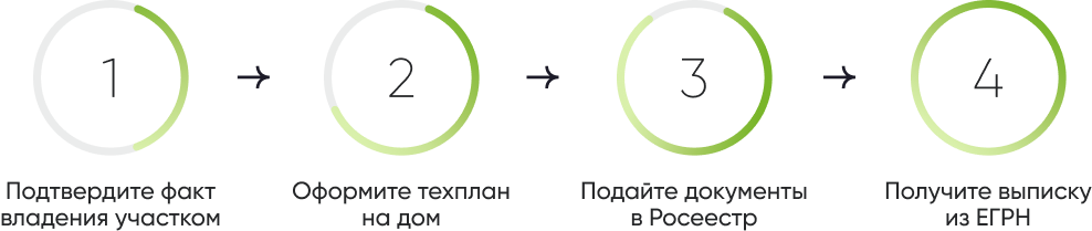 Group 1462984661 (1).png Group 1462984661 (1).png