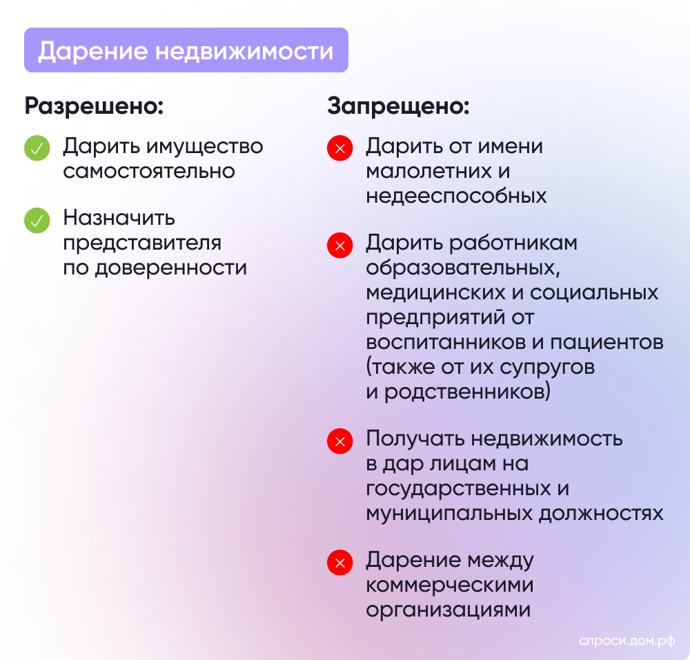 Дарение недвижимости: что можно и нельзя дарить