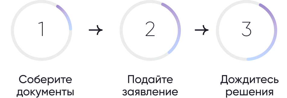 инфографика 5.png инфографика 5.png