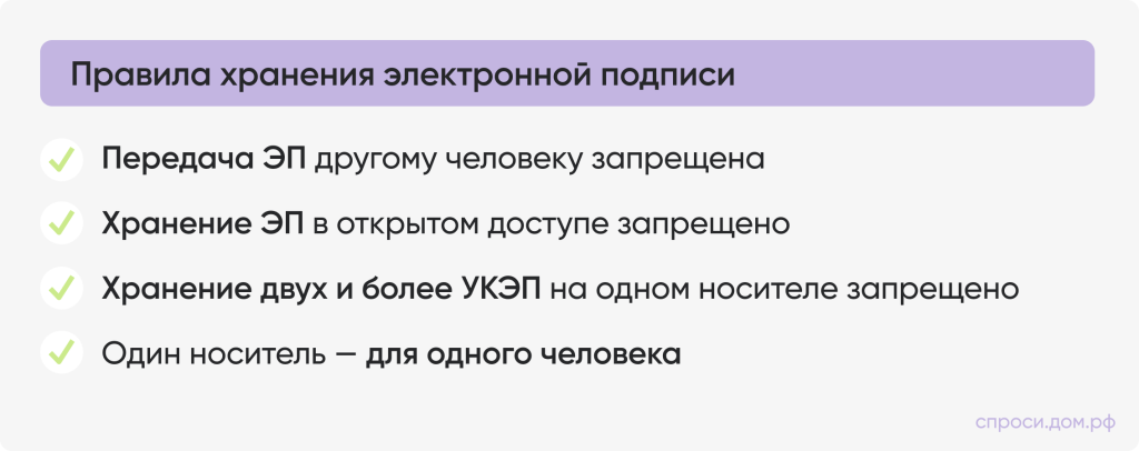 Правила хранения ЭП.png