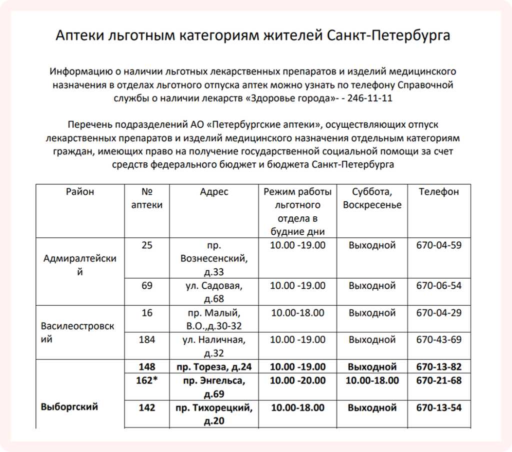 скрин 2 атеки льготным категориям.png