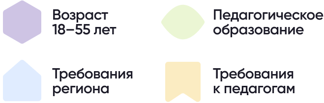 Group 1462985168.png