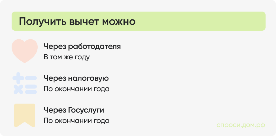 Получить вычет можно.png