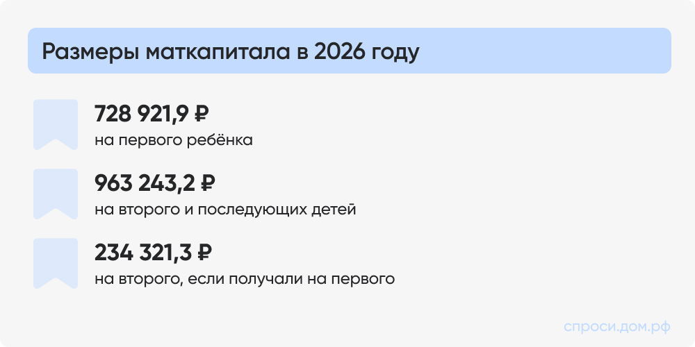 Размеры маткапитала в 2026 году.jpg Размеры маткапитала в 2026 году.jpg