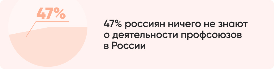 47 россиян ничего не знают.jpg