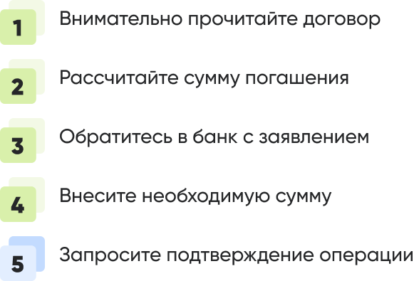 Порядок действий для оформления инвалидности_ (1).png