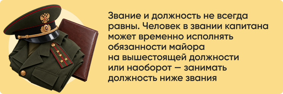Звание и должность.png Звание и должность.png
