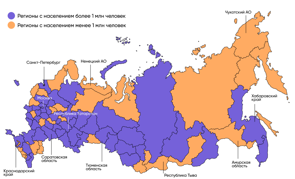 Население регионов России на 1 января 2021 года