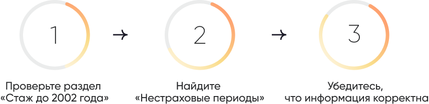 Group 2131329967.png
