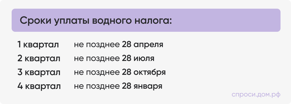 Сроки уплаты водного налога_.jpg Сроки уплаты водного налога_.jpg