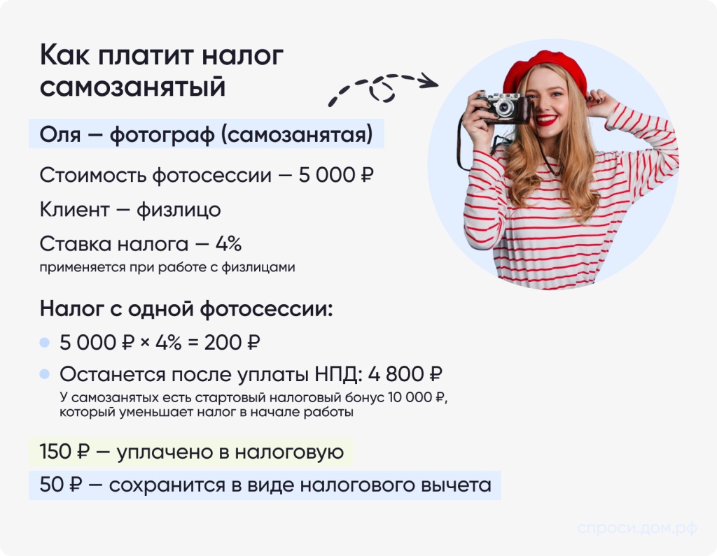 Оля фотограф.jpg