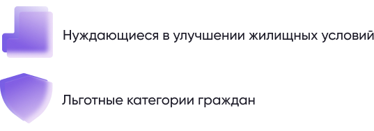 Список граждан России, которые имеют право на получение социальных выгод, включая программы для молодых семей и покупку товаров и услуг