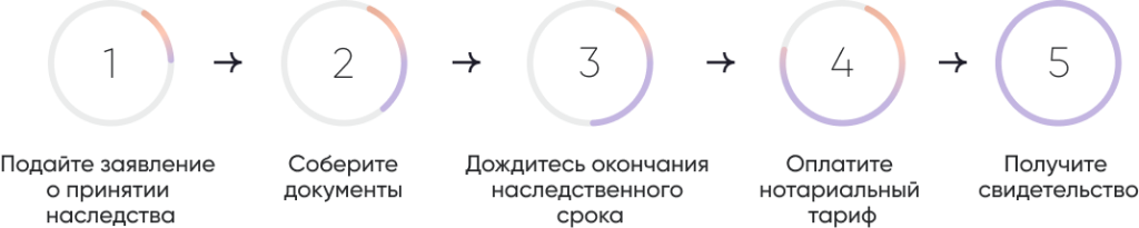 Group 2131329977.png Group 2131329977.png