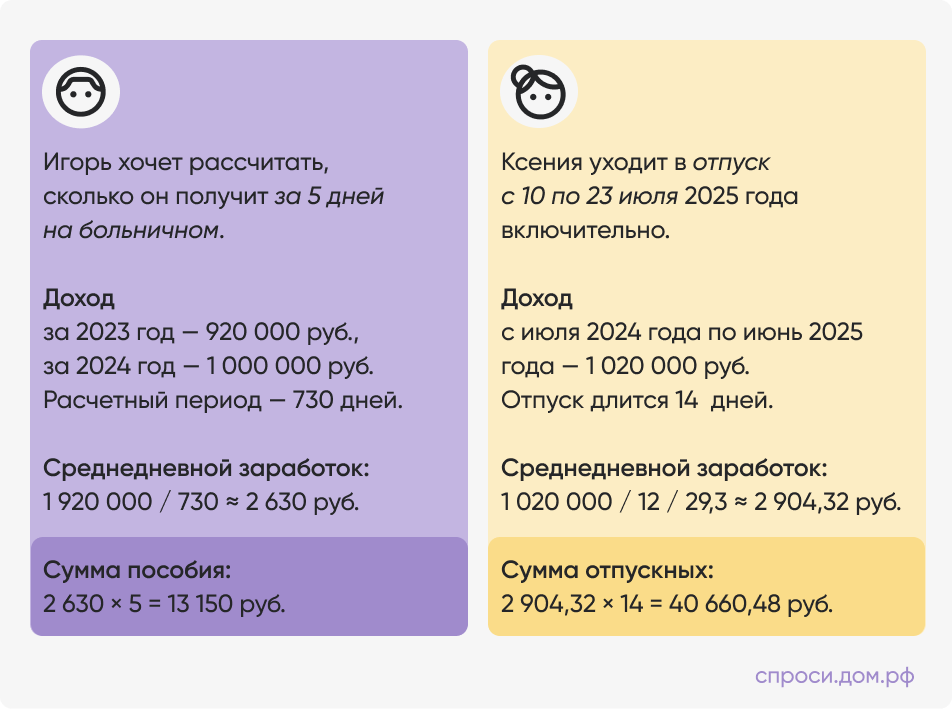 Примеры расчета среднего заработка.png Примеры расчета среднего заработка.png