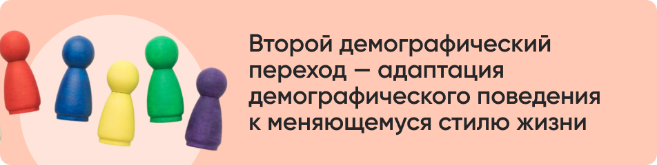 Второй демографический переход.jpg