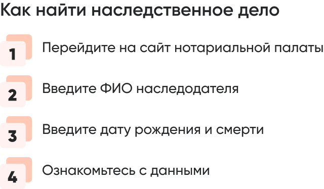 Порядок действий для оформления инвалидности_.png Порядок действий для оформления инвалидности_.png