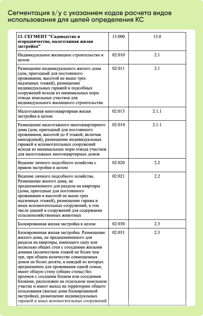сегментация.png