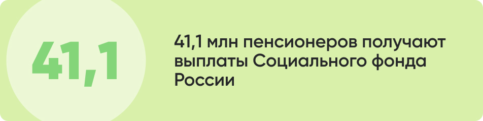 41,1 млн пенсионеров получают.jpg 41,1 млн пенсионеров получают.jpg