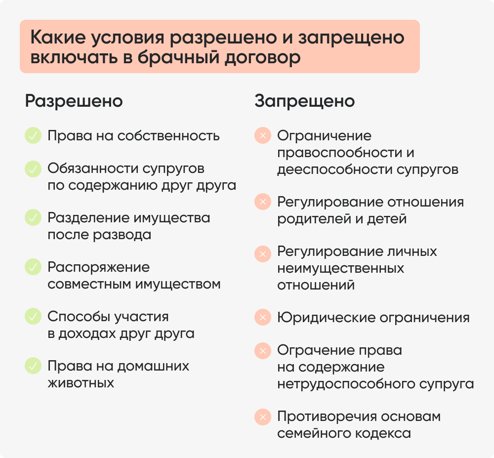 Какие условия разрешено и запрещено включать в брачный договор.png