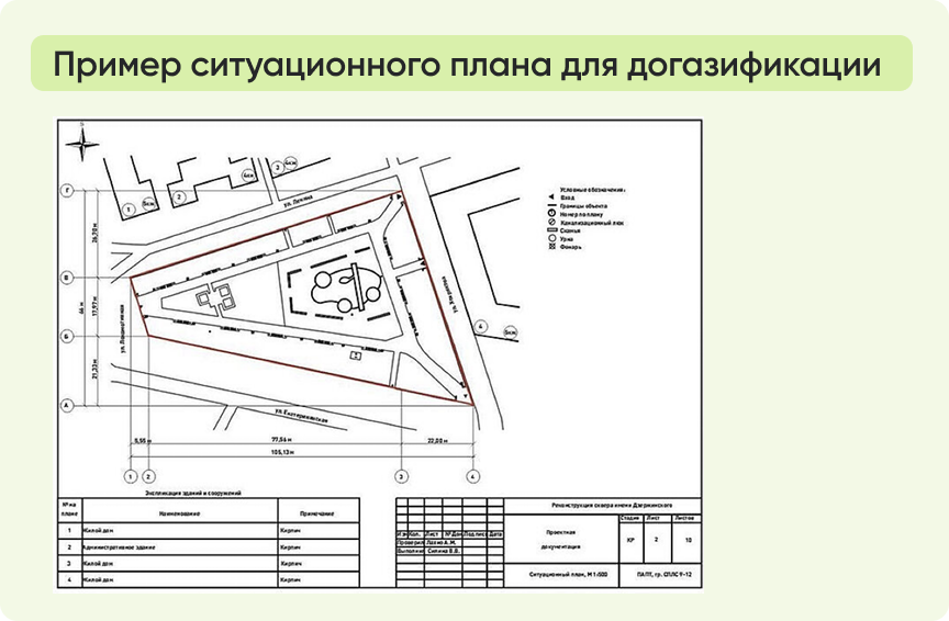 Пример ситуационного плана для догазификации.png