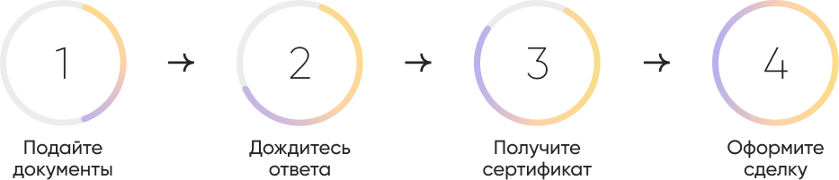 Group 1462983525.png