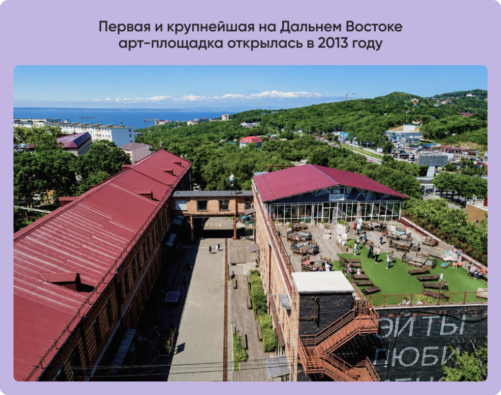 Первая и крупнейшая на Дальнем Востоке арт-площадка.png Первая и крупнейшая на Дальнем Востоке арт-площадка.png