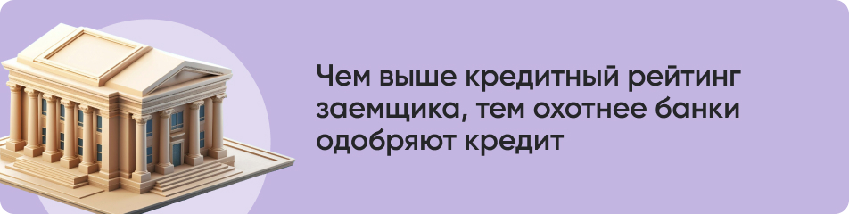 Чем выше кредитный рейтинг.jpg Чем выше кредитный рейтинг.jpg