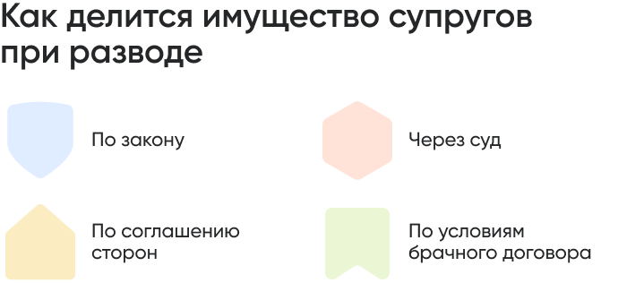 Согласие супруга на покупку недвижимости может потребоваться при_.png