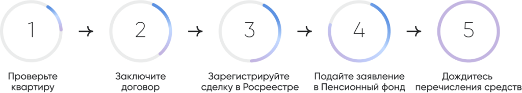 Group 1462983726.png Group 1462983726.png