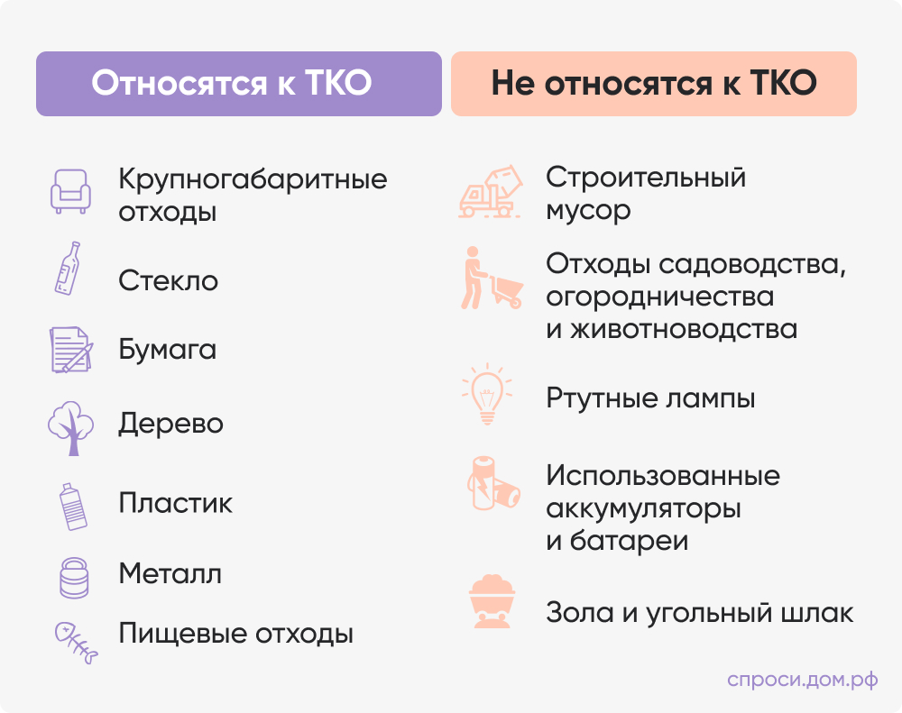 ТКО.jpg ТКО.jpg