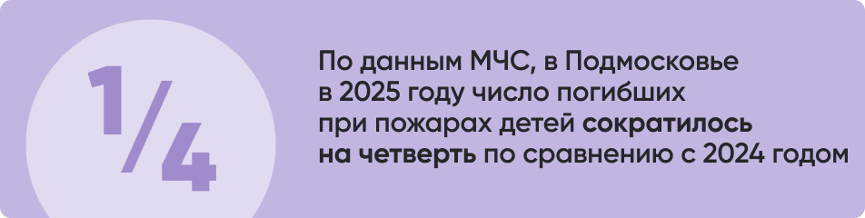 По данным МЧС в Подмосковье.jpg