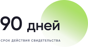 Срок действия сертификата