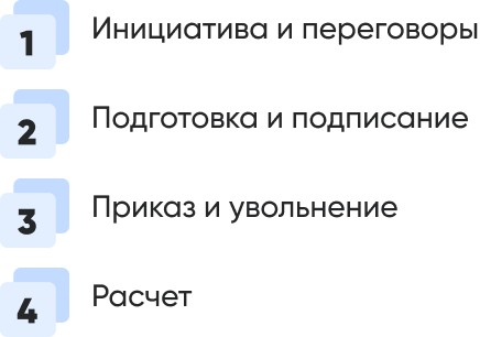 шаги.png шаги.png