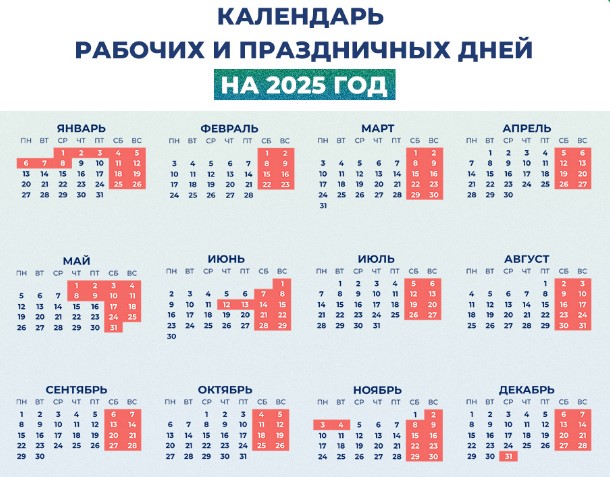 Календарь рабочих и праздничных дней на 2025 год.jpg