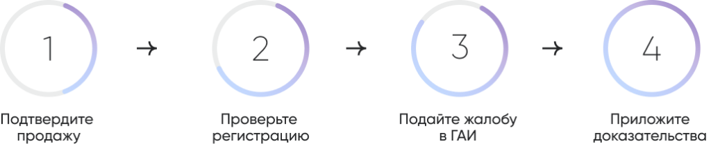 Зарегистрируйтесь в программе.png Зарегистрируйтесь в программе.png