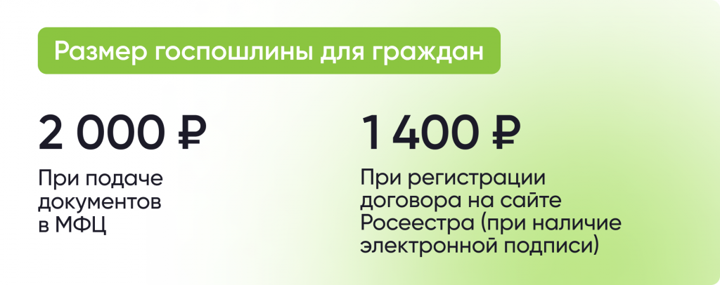 Как подать договоры аренды и найма в Росреестр?