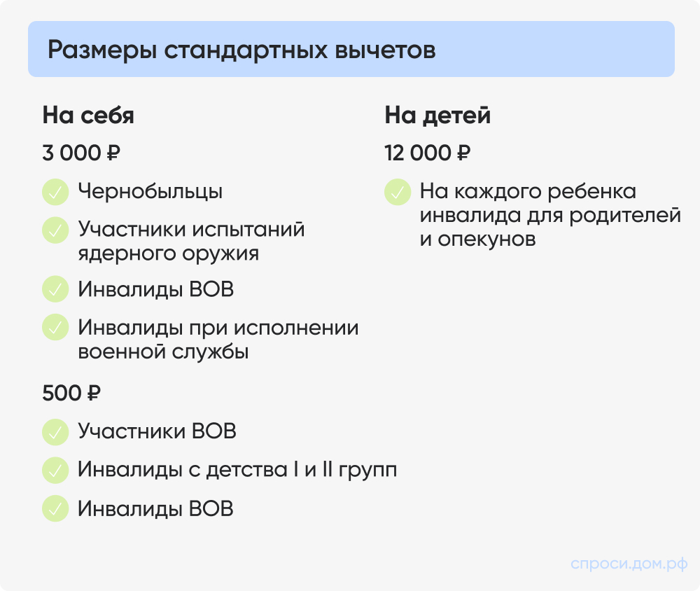 Размеры стандартных вычетов.jpg