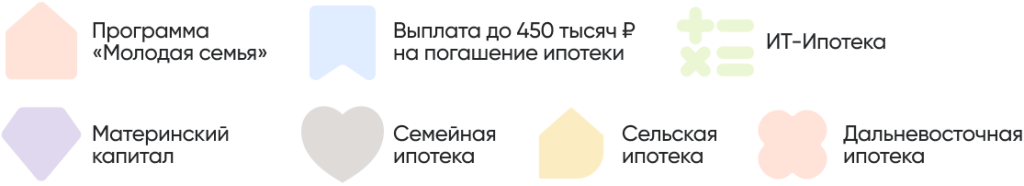 программы.png программы.png