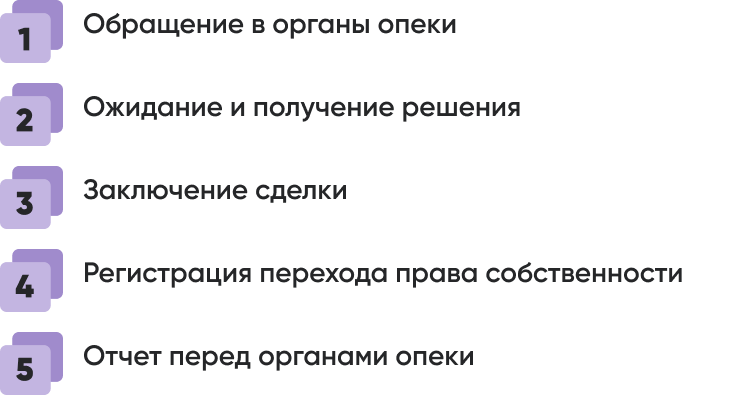 шейп шаги 2.png
