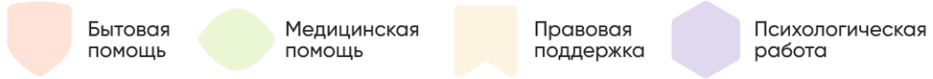 Group 1462984723.png Group 1462984723.png