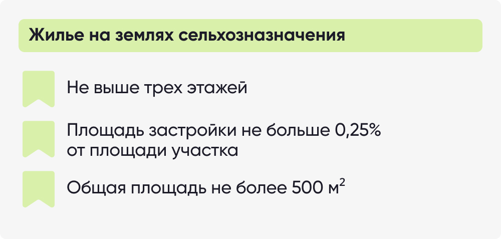 Жилье на землях сельхозназначения.jpg Жилье на землях сельхозназначения.jpg