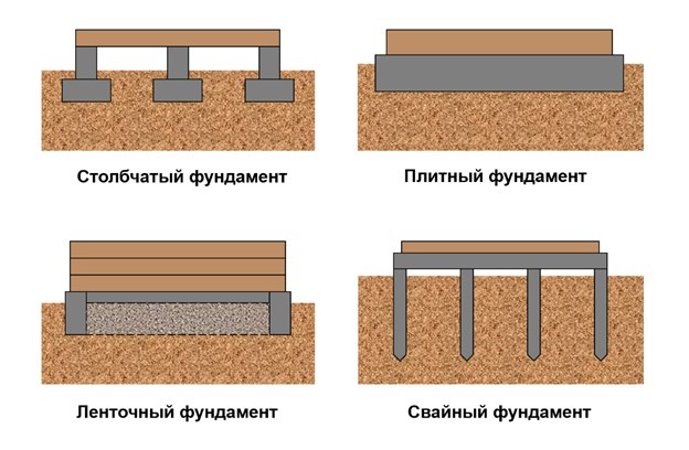 фото фундамент.jpg