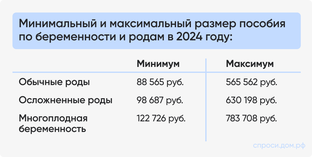 Размер маткапитала в разные годы_.jpg