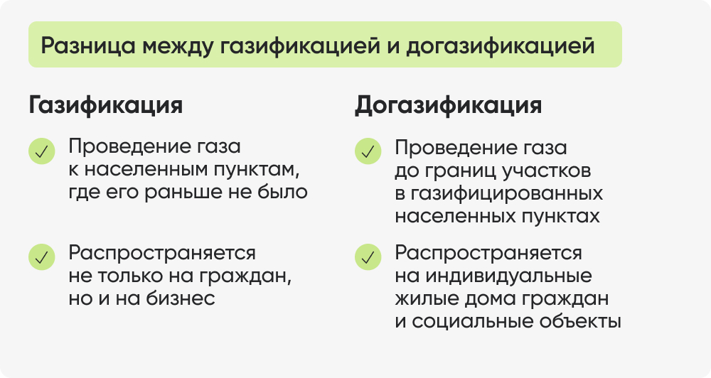 Разница между газификацией и догазификацией.jpg